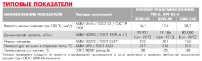 Масло трансмиссионное LUKOIL TRANSMISSION ТМ-5 SAE 80W-90 (на розлив)